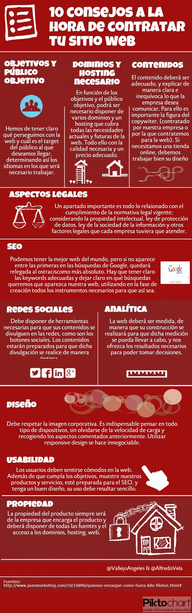 10 consejos a la hora de contratar tu sitio web #infografia #infographic #m...