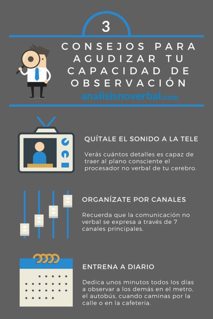 3 consejos para agudizar tu capacidad de observar la comunicación no verbal #in...