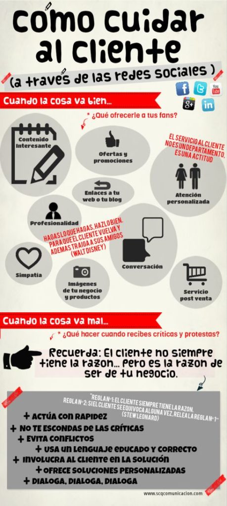 Como cuidar a tus clientes con Redes Sociales #infografia