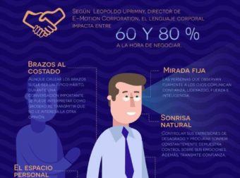 El Lenguaje Corporal de las Personas de Éxito #infografia #infographic