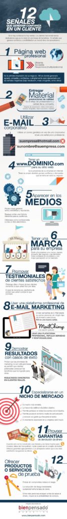 Infografia 12 seÃ±ales que construyen confianza en un cliente