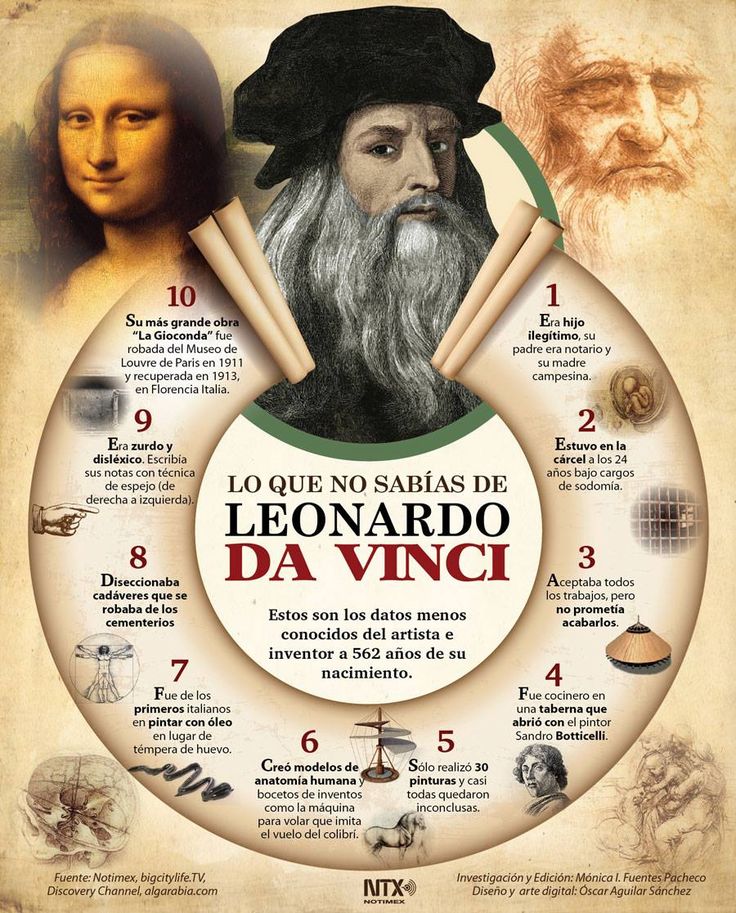 #Infografia #DaVinci Aquí los datos menos conocidos del artista e inventor...