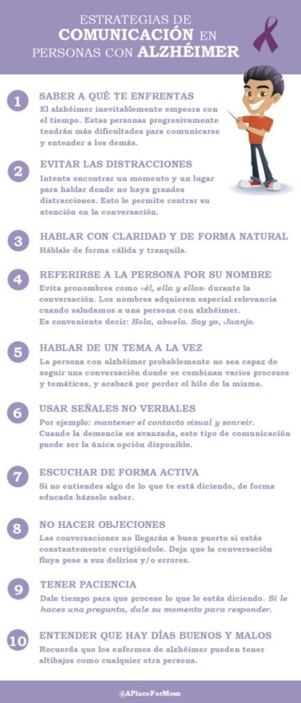 Infografias Alzheimer Estrategias de comunicaciÃ³n