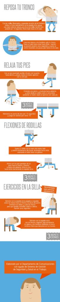 Infografía - Salud Ocupacional on Behance