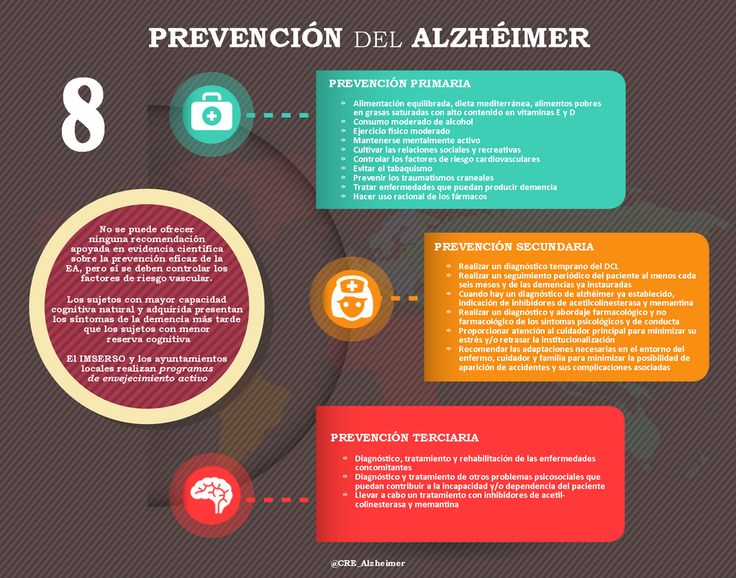 Prevención de la enfermedad de #Alzheimer