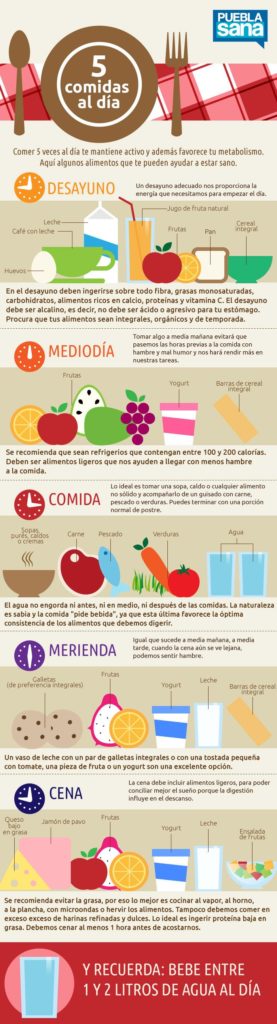 #adelgazamiento #superalimentos #dieta #nutritivo #salud #saludable #nutricion #...