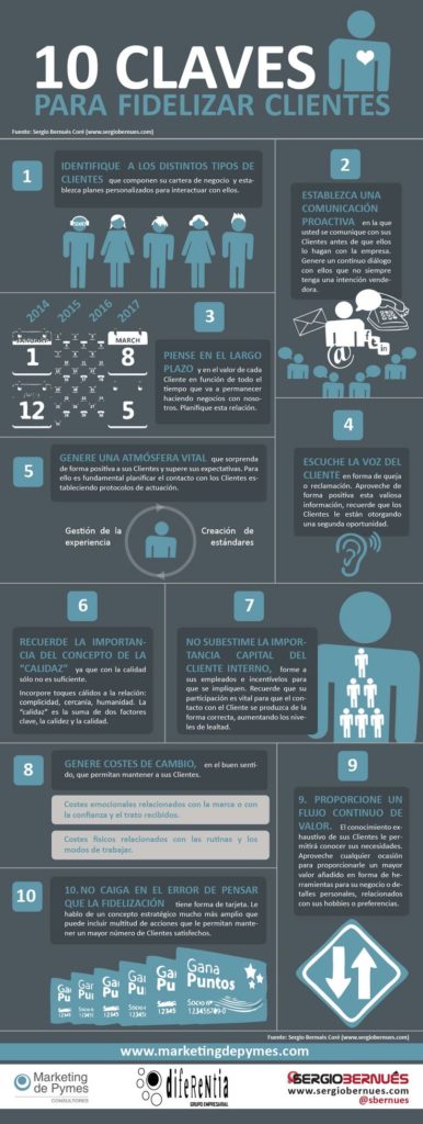 10 claves para fidelizar clientes #infografia #infographic #marketing