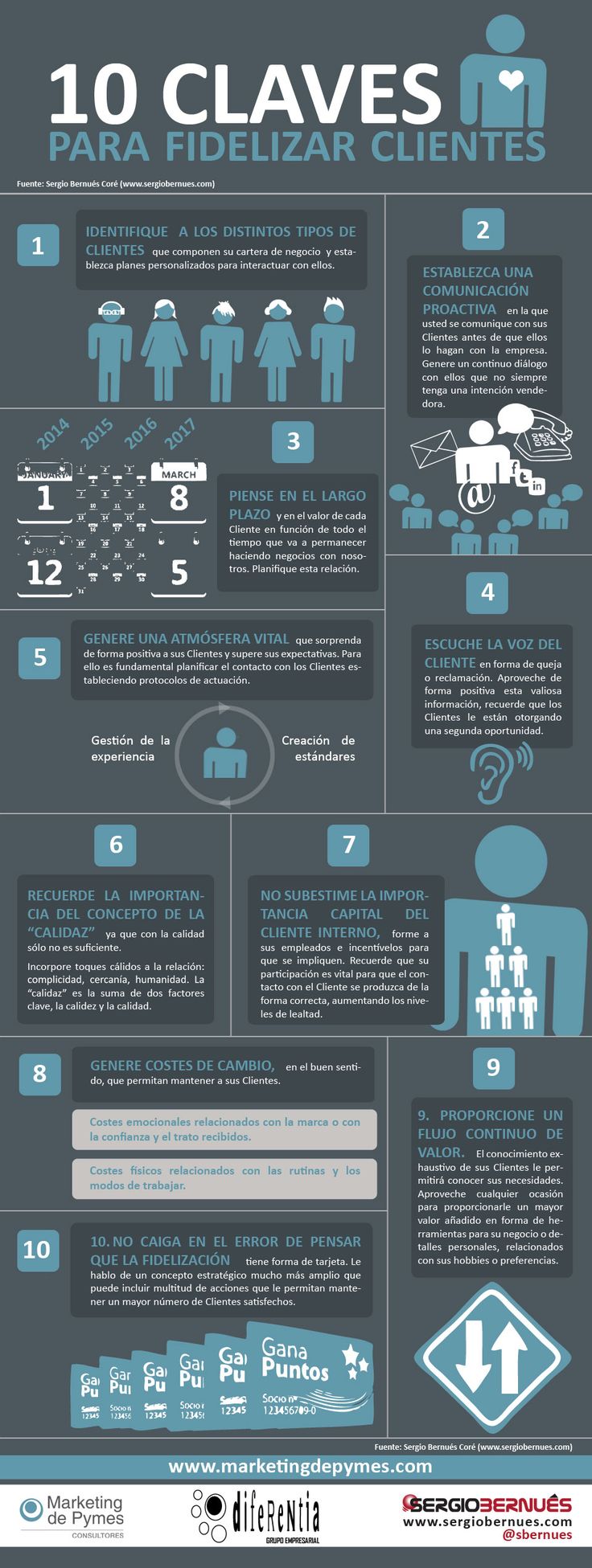 10 claves para fidelizar clientes #infografia #infographic #marketing