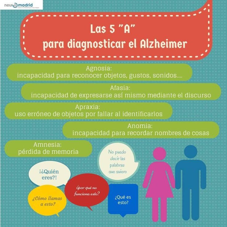 10 Recomendaciones para Prevenir el Alzheimer y la Pérdida de la Memoria