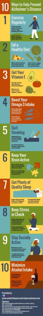 10 Ways to Help Prevent Alzheimer’s Disease -shared by BrittSE on Mar 29, 201