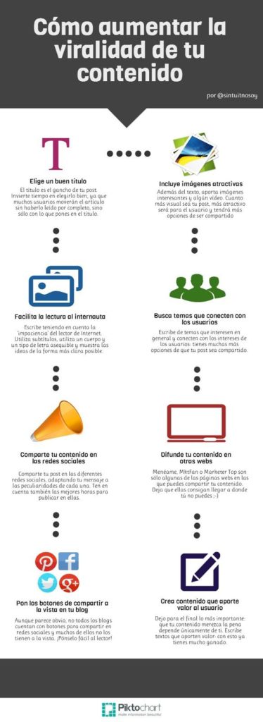 8 maneras de aumentar la viralidad de tu contenido #infografia #infographic #marketing