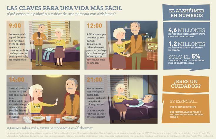 Claves para cuidar a una persona con #Alzheimer