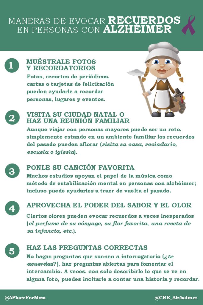 Distintas formas de ayudar a las personas con Alzheimer a recordar momentos de su vida.