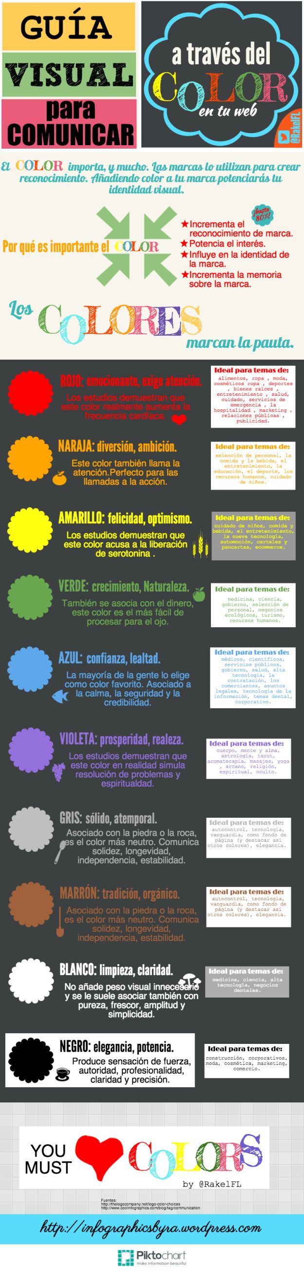 Guía visual para comunicar con el color en tu web #infografia #infographic #marketing