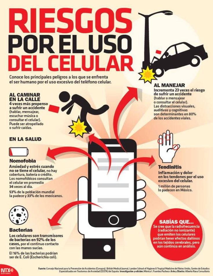 #Infografia Riesgos por el uso del celular