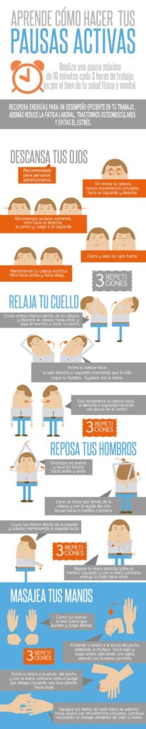 Infografía de Pausas Activas