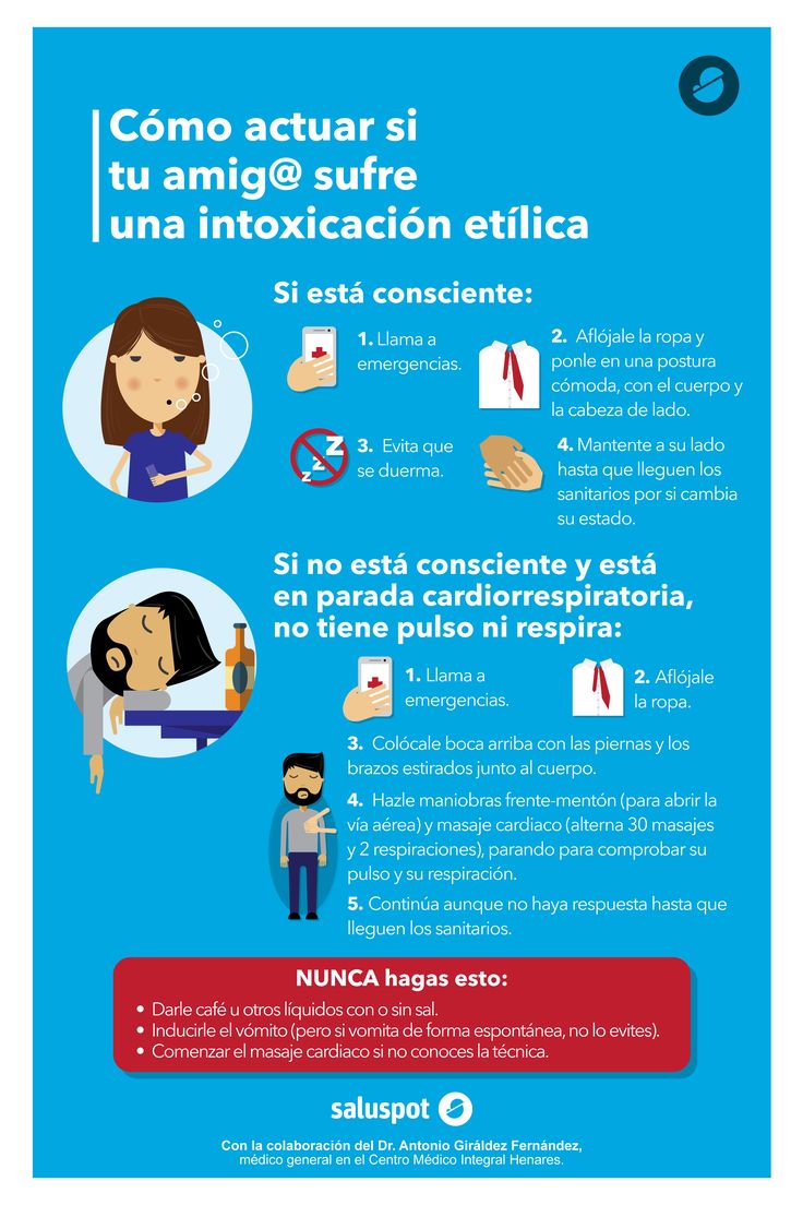 Infografía sobre la intoxicación etílica, con la colaboración del Dr. Antonio Giráldez Fernández.