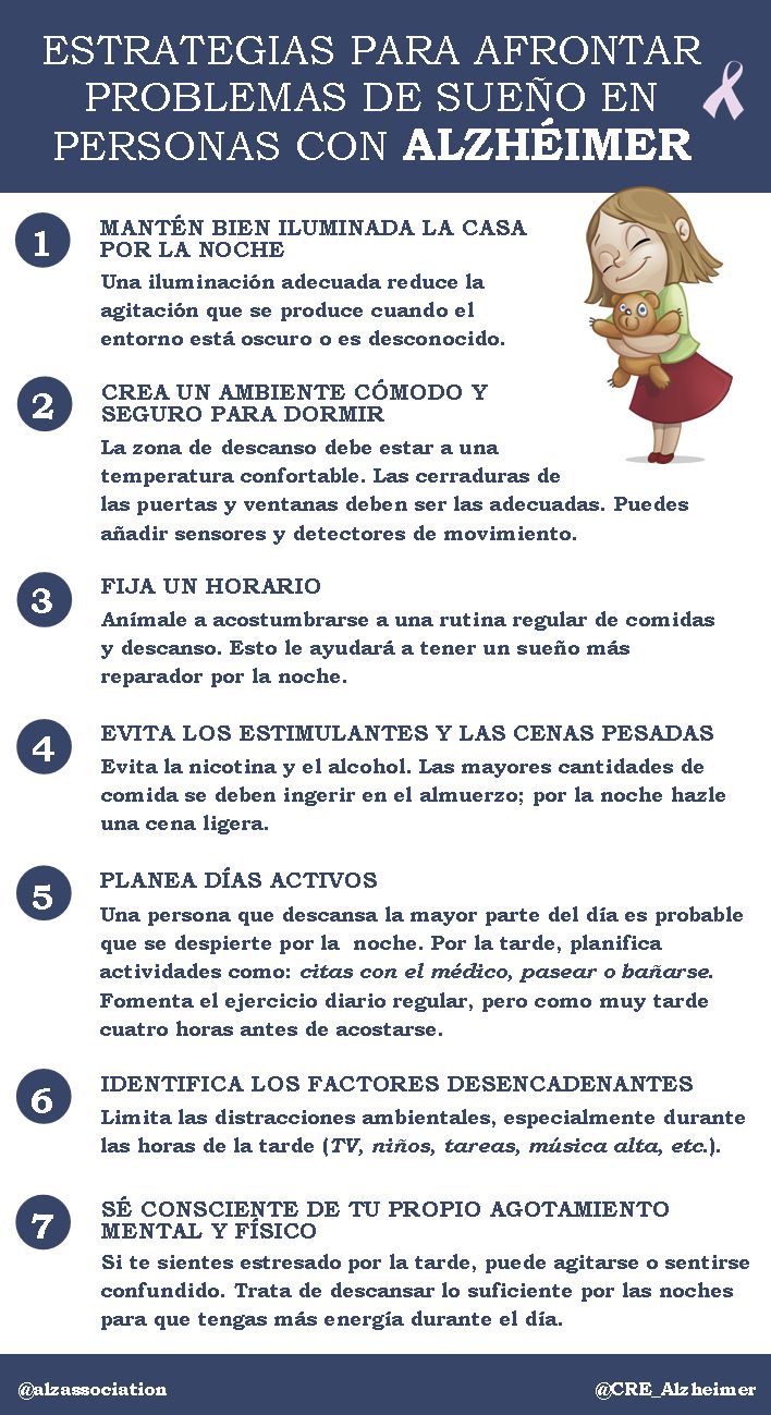 INFOGRAFIAS Y SALUD