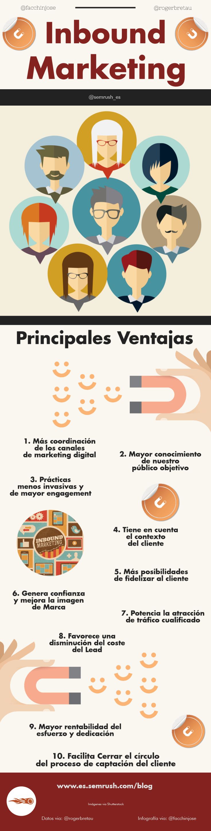 Ventajas del Inboud Marketing #infografia #infographic #marketing