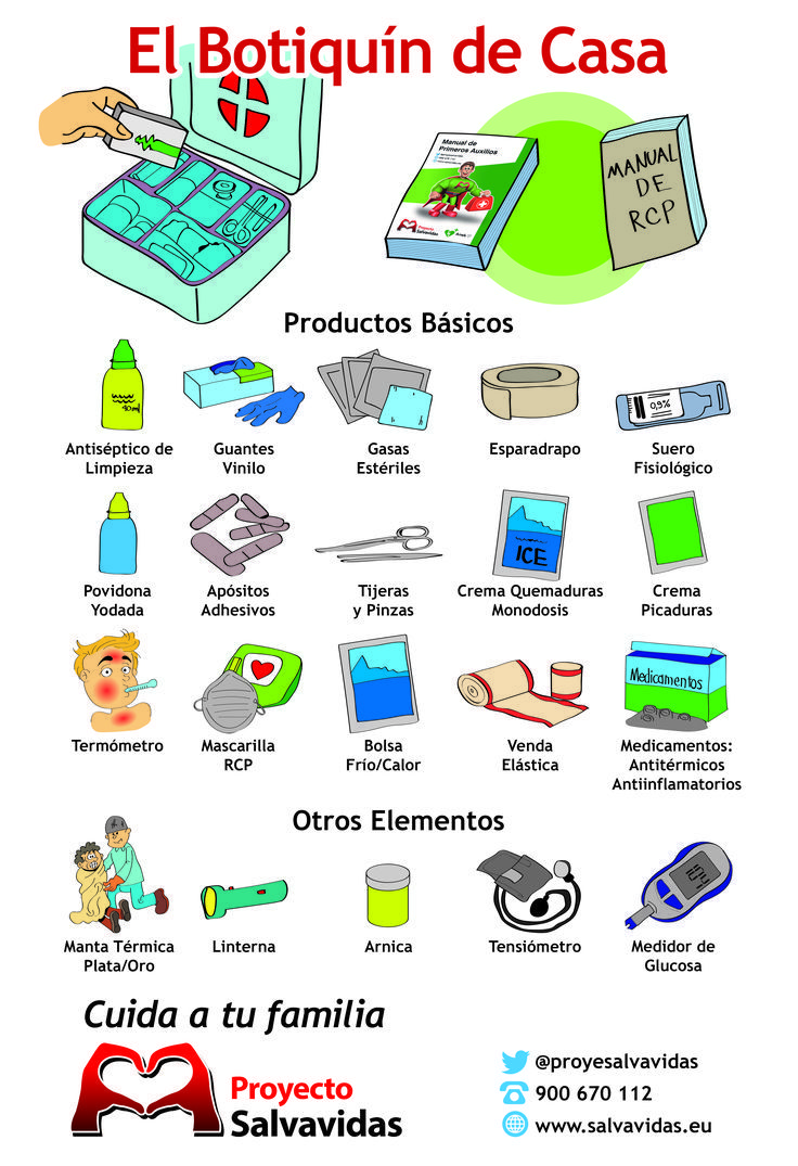 infografías - salud - botiquín de casa