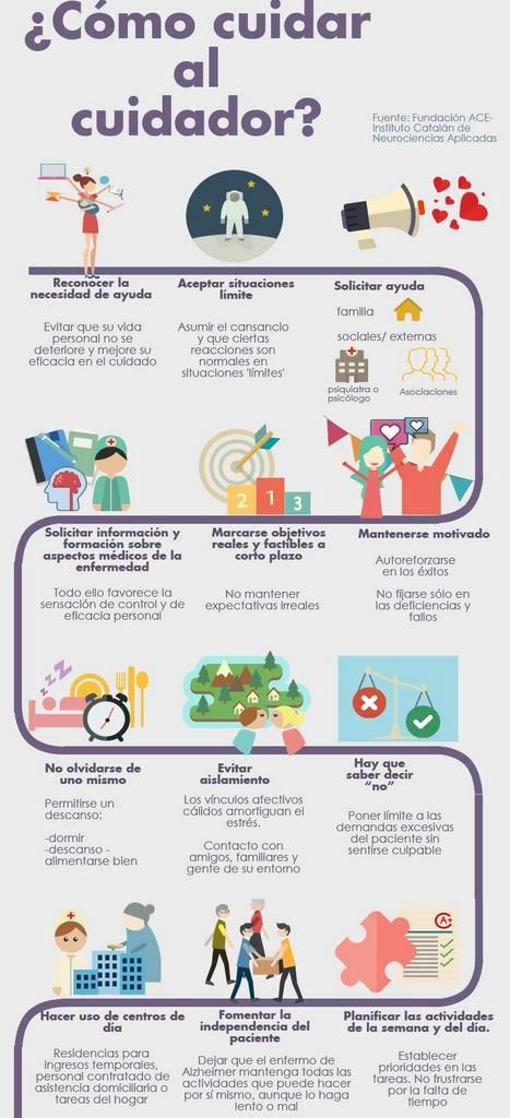 ¿Cómo cuidar al cuidador? Infografía que recoge una serie de consejos para cu...