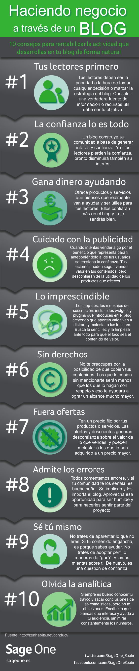 10 consejos para rentabilizar tu blog de forma natural #infografia #infographic #socialmedia