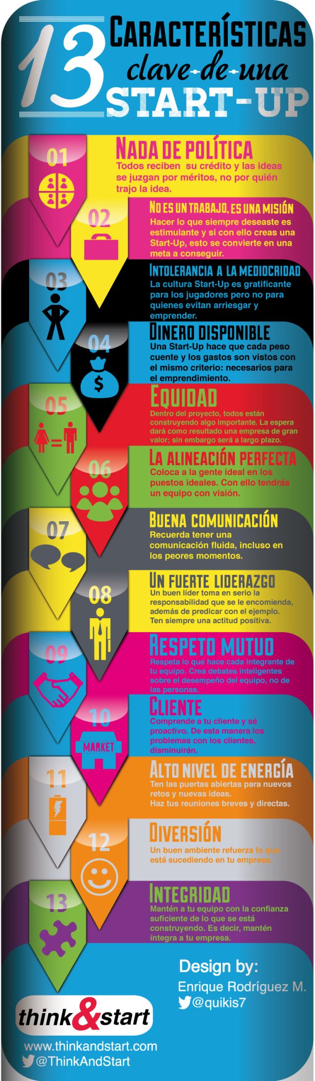 13 características clave de una Startup #infografia #infographic #entrepreneurship