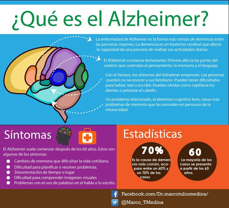 10 Recomendaciones para Prevenir el Alzheimer y la Pérdida de la Memoria