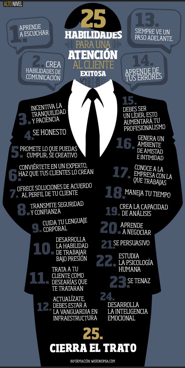 25 habilidades para atención al cliente con éxito #infografia #infographic #ma...