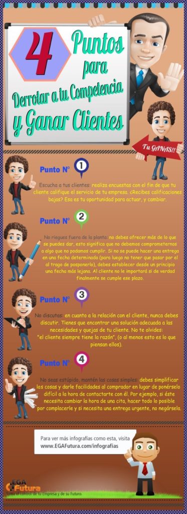 4 puntos para derrotar a tu competencia #infografia #infographic #marketing