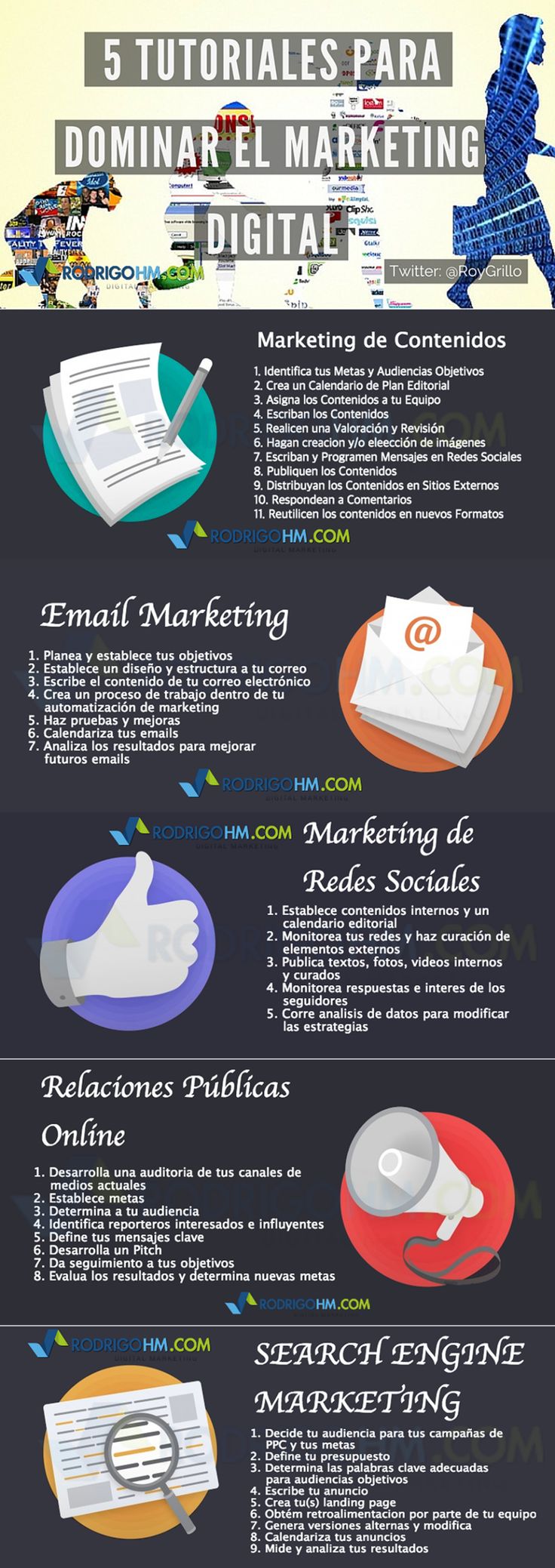 5 tutoriales para dominar el Marketing Online #infografia #infographic #marketing