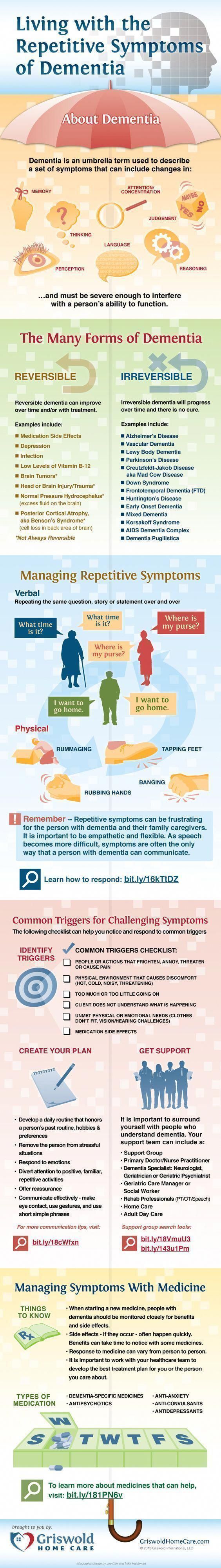 Did you know ❓ Living with the repetitive symptoms of Dementia. Source: Griswold Home Care #alzheimers #alzheimersfacts #dementiacaregivers #alzheimerscare