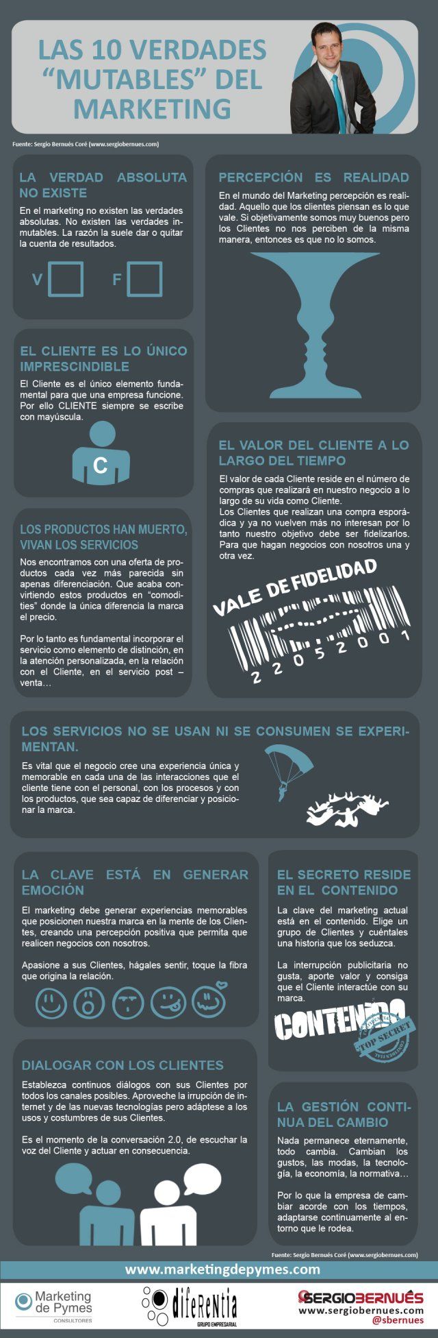 Las 10 verdades “mutables” del marketing #infografia #infographic #marketing