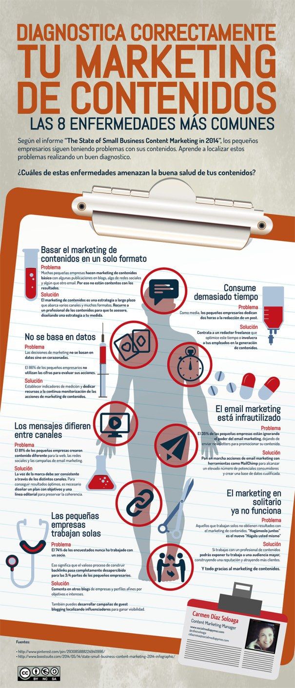 8 enfermedades del Marketing de Contenidos #infografia #infographic #marketing