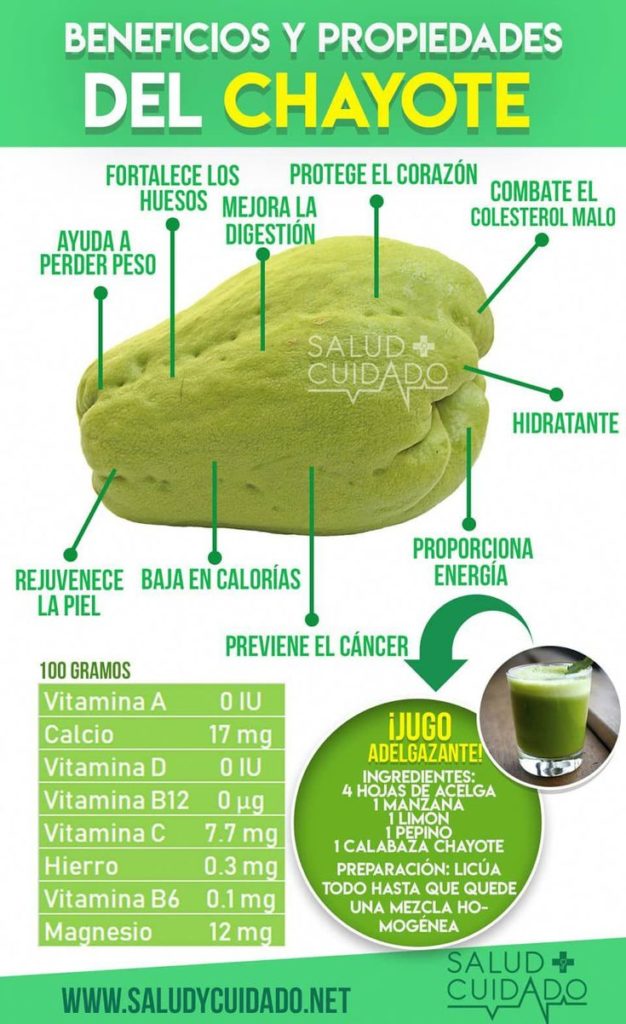 Beneficios del chayote y propiedades para la Salud #infografía #salud #saludable #beneficios #chayote #propiedades #naturalhealth