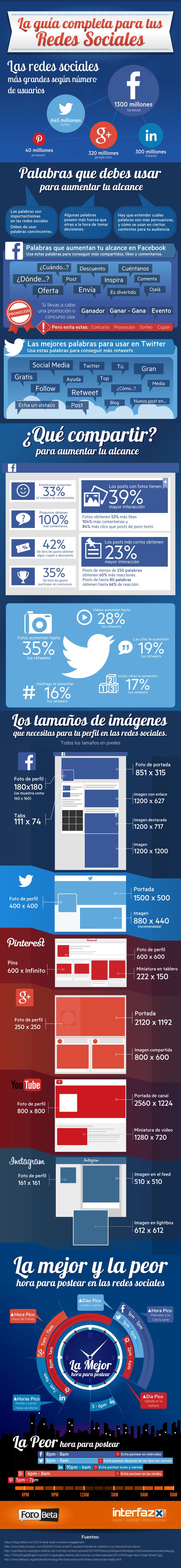 Guía completa para tus Redes Sociales #infografia #infographic #socialmedia