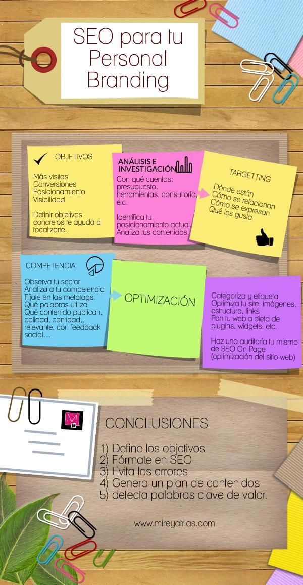 SEO para tu Marca Personal #infografia #infographic #marketing #seo