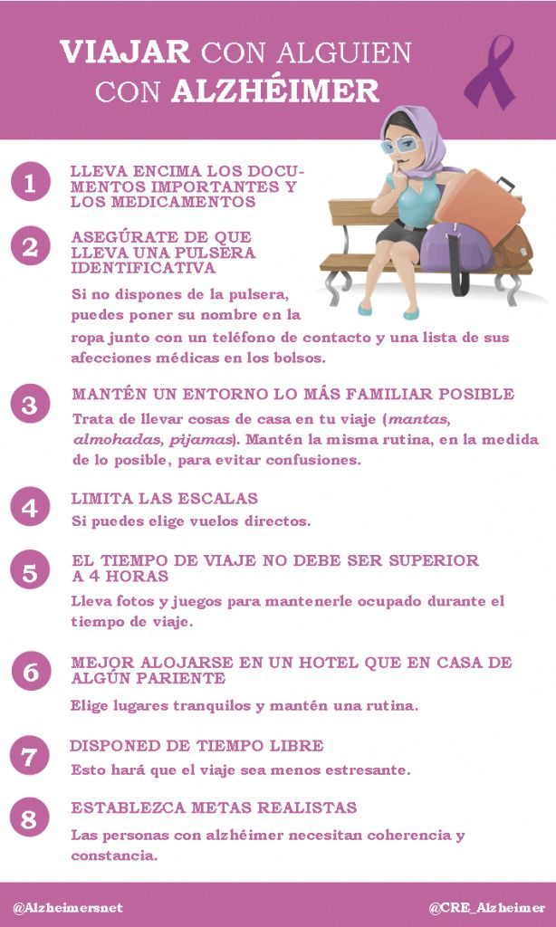 Viajar #InfographicsHealth