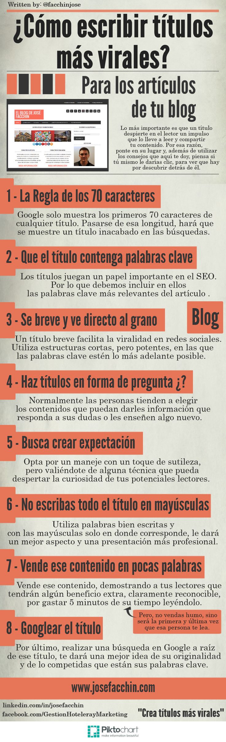 ¿Cómo escribir títulos más virales para los artículos de tu blog?