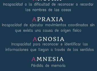 (notitle) – #Infografia #Alzheimer #Demencias