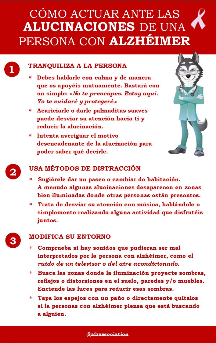 Alucinaciones y delirios en personas con demencia. Causa, manifestaciones…tratamiento. Te lo explicamos todo con un poco de teoría, un vídeo e infografías. #InfographicsHealth