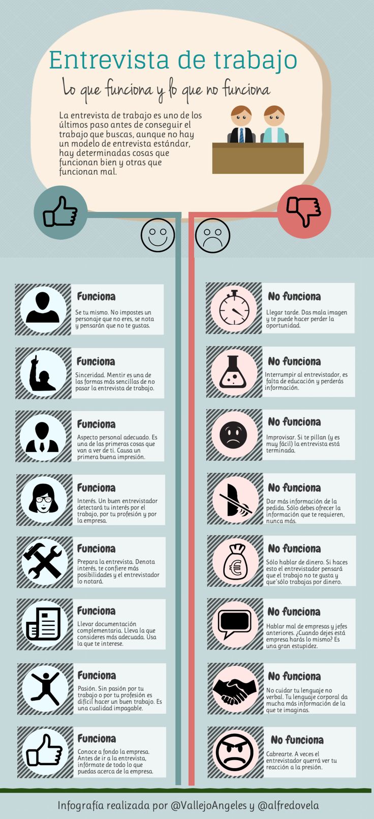 Entrevista de trabajo: qué funciona y qué no #infografia #infographic #empleo