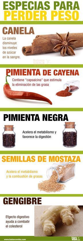 Especias que te ayudarán a perder peso. #infografia #salud