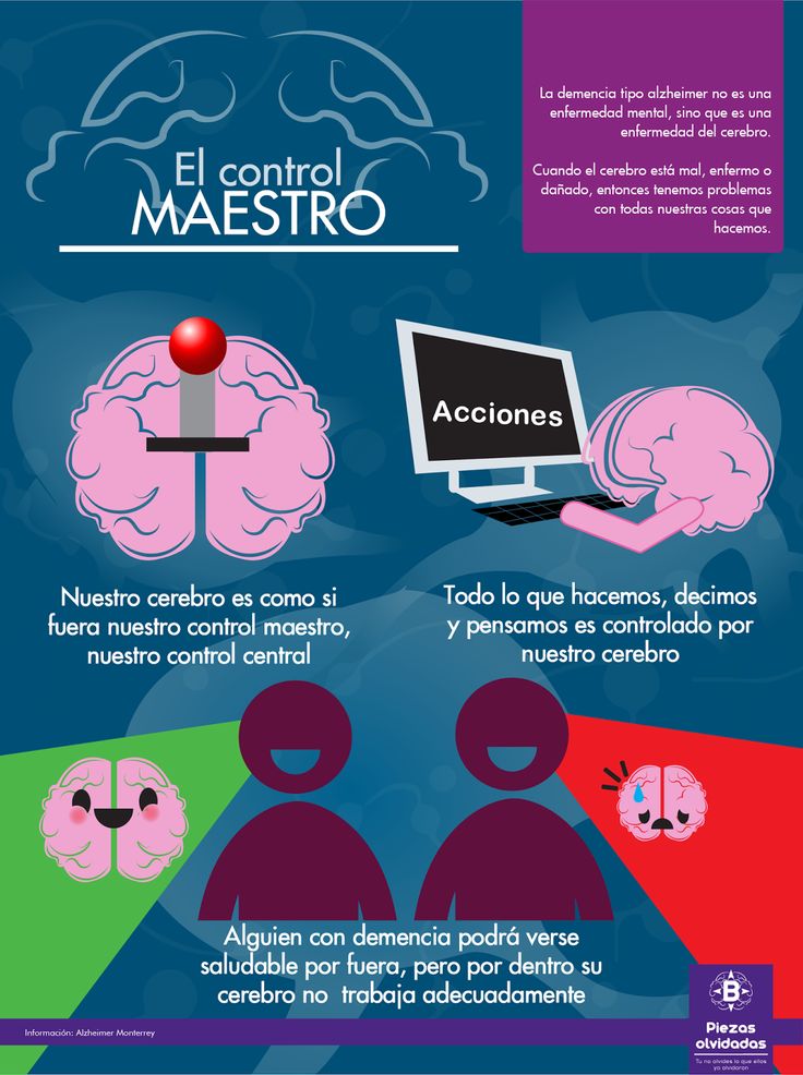 Brújula. Redirigiendo tu mente: El control maestro... No olvides seguirnos en facebook como brújula. Redirigiendo tu mente-Alzheimer #Infografía #Diseño #DiseñoGráfico #GraphicDesign #Design #Brújula #Cuidador #Dato #Salud #Alzheimer #Demencia