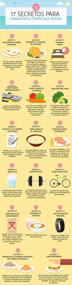 El cuerpo perfecto: 17 secretos para conseguirlo