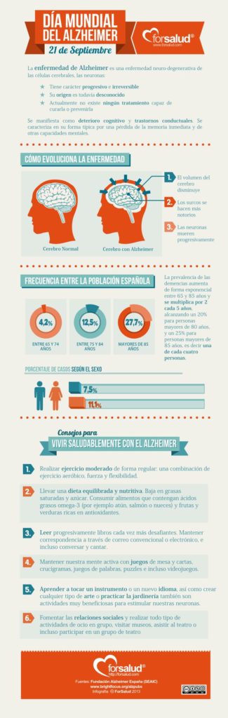 Infografia #forsalud con consejos para vivir saludablemente con el Alzheimer