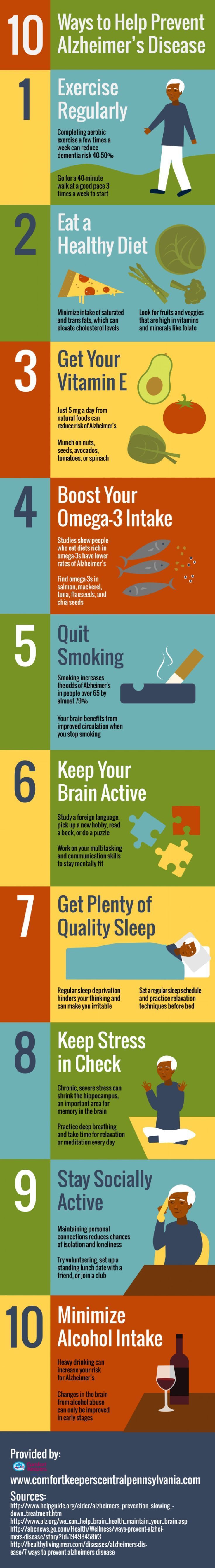 10 Ways to Help Prevent Alzheimer’s Disease -shared by BrittSE on Mar 29, 201