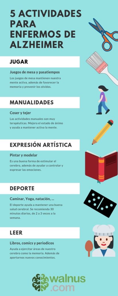 5 actividades para enfermos de Alzheimer [infografía] -