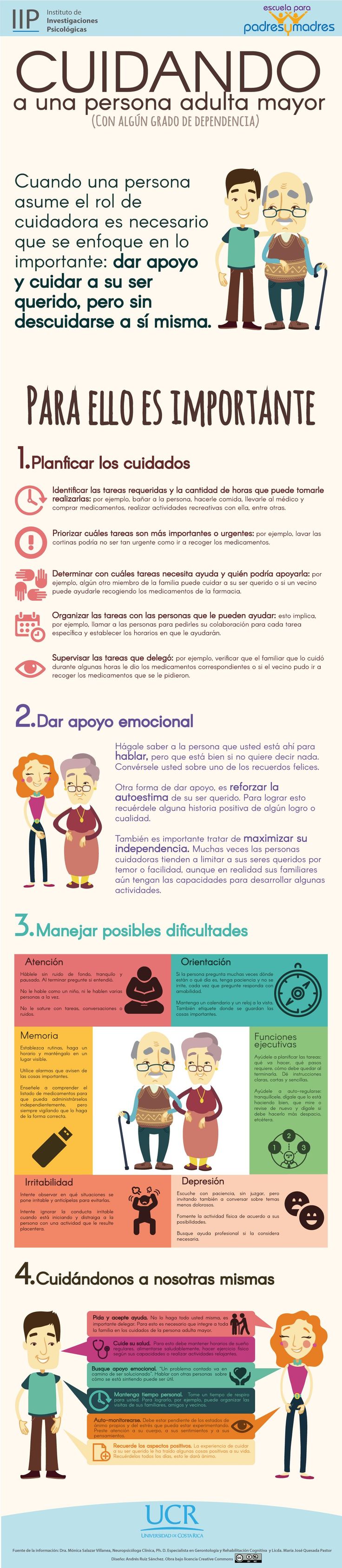 Segunda infografía sobre los cuidados de personas adultas mayores