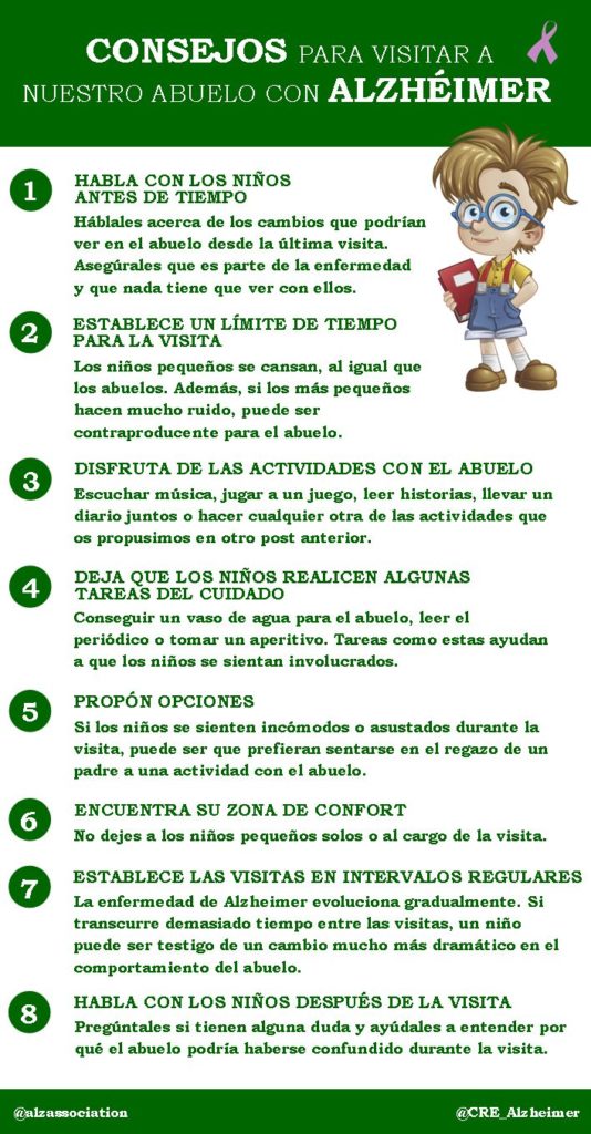 Consejos para visitar a nuestro abuelo con Alzhéimer